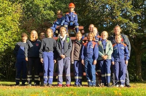 orientierung orientierung